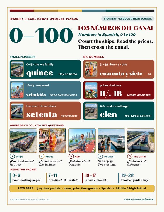 Los Números del Canal: Spanish 1 Numbers 0–100 Lesson and Board Game, Unidad 04 · Panamá