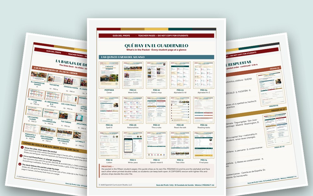 Pages from the Unidad 03 teacher guide: slide map, page overview and answer key
